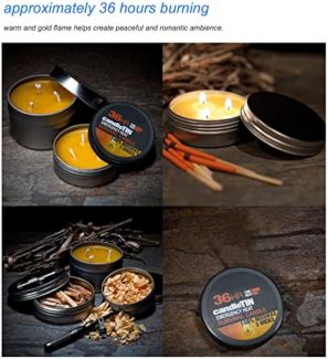 36 hours Survival disaster Emergency candles