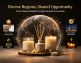 Regional Dynamics – North America Leads, Asia Pacific Accelerates