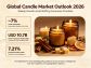 Global Candle Market Outlook 2026 – Steady Growth Amid Shifting Consumer Priorities