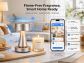 Smart Candle Technology – Innovation Transforms the Home Fragrance Experience